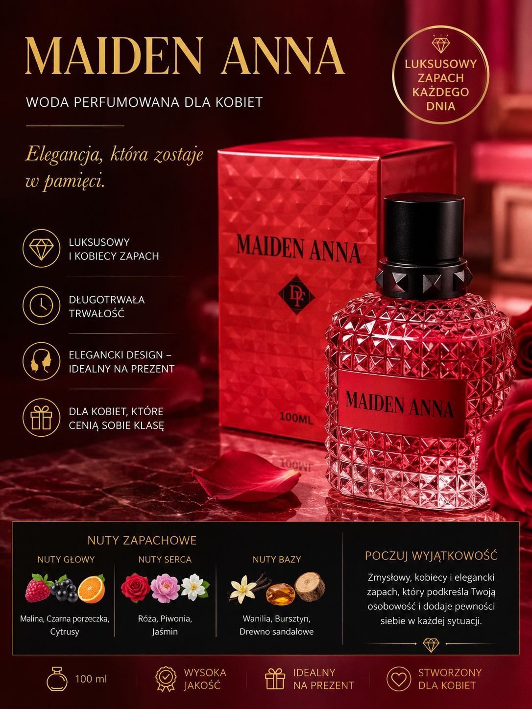 Perfumy