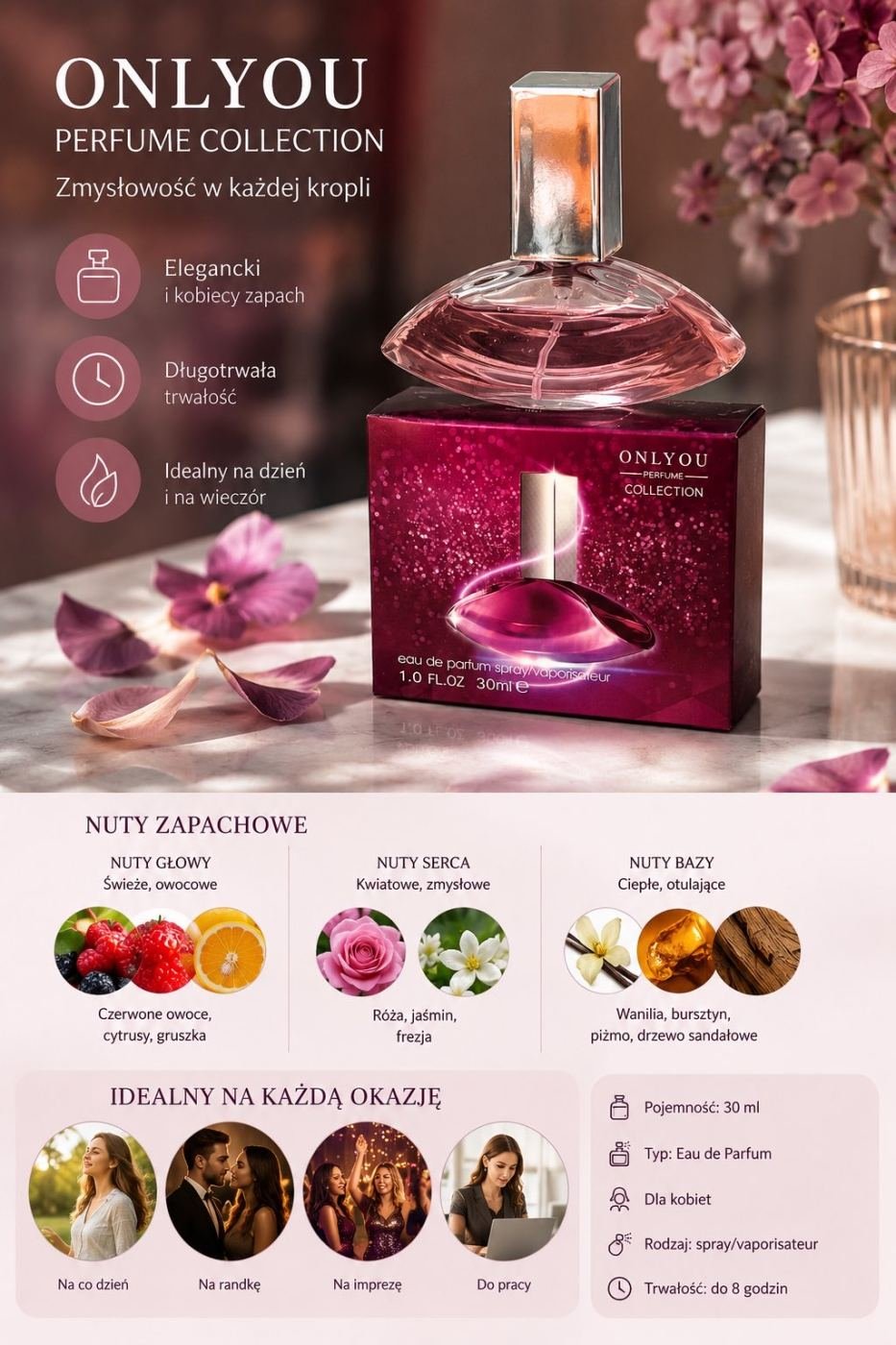 Perfumy