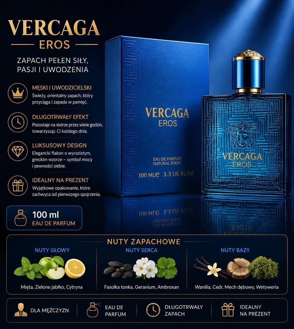 Perfumy